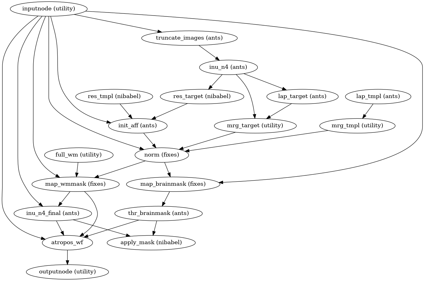 _images/workflows-3.png