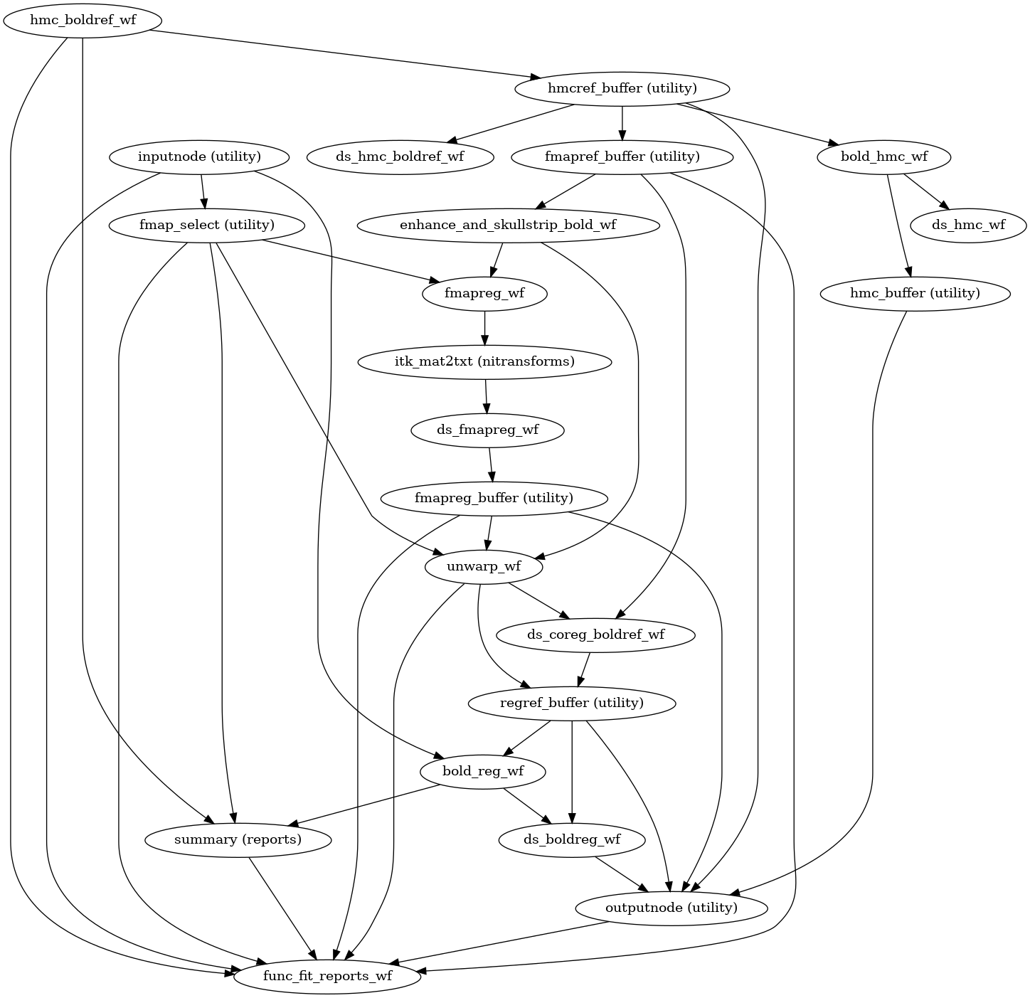 _images/workflows-6.png