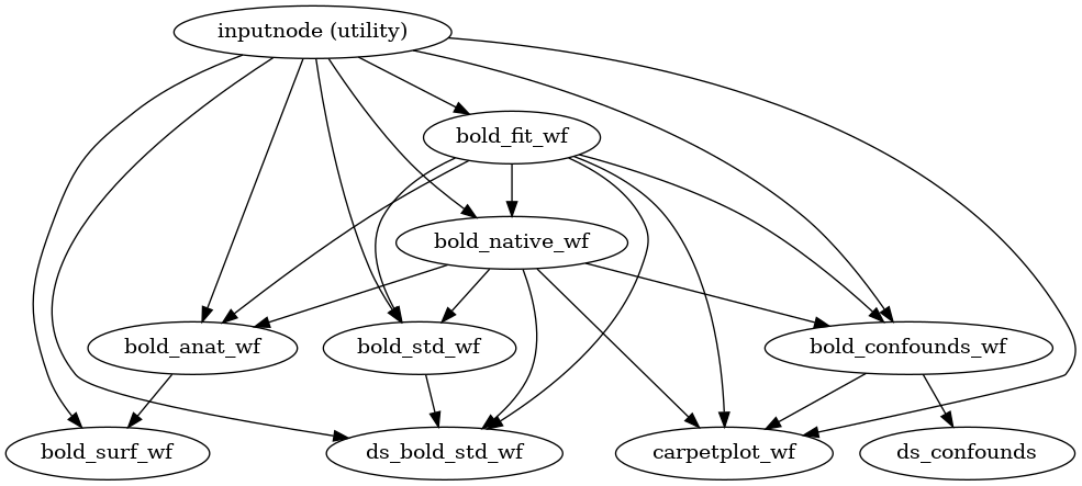 _images/api-3.png