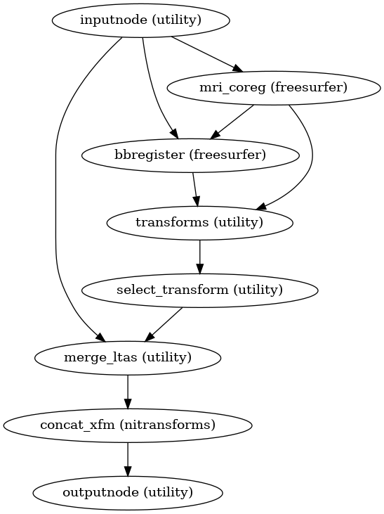 _images/api-9.png