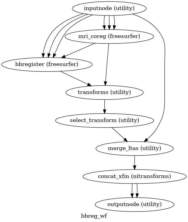 _images/workflows-11.png