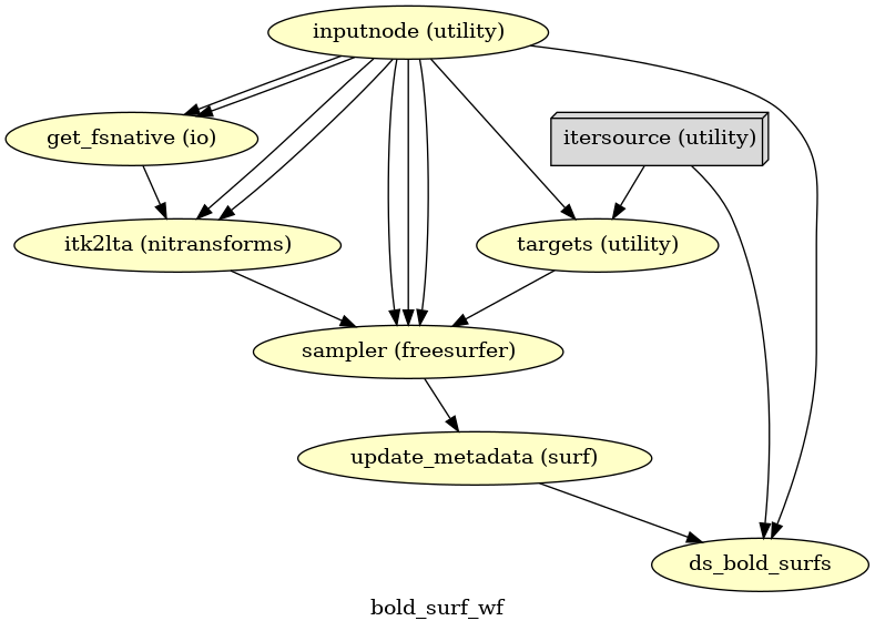 _images/workflows-13.png