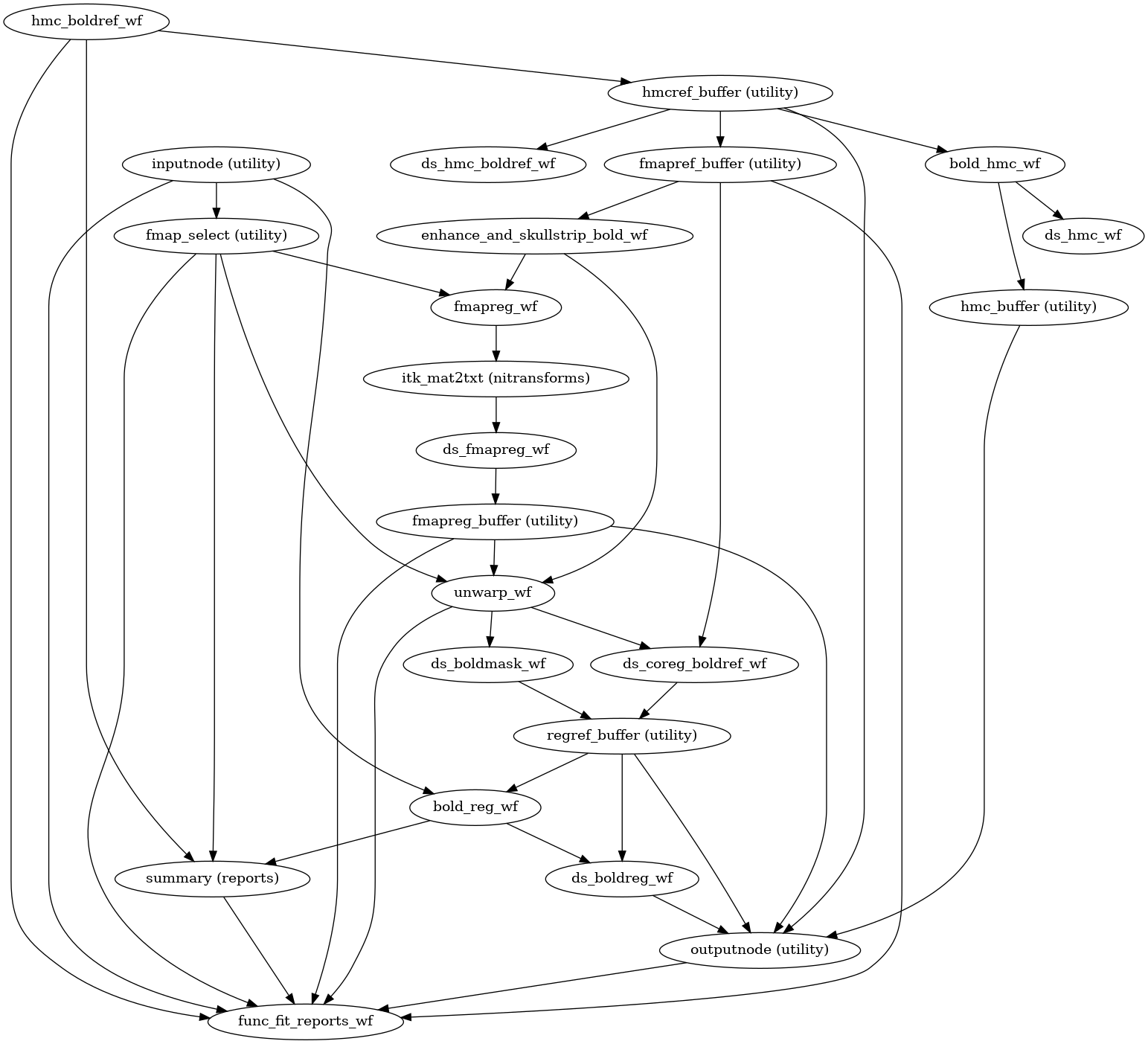 _images/workflows-6.png
