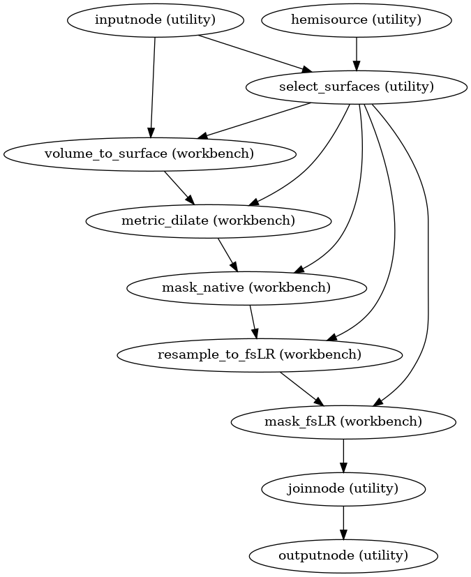 _images/workflows-14.png