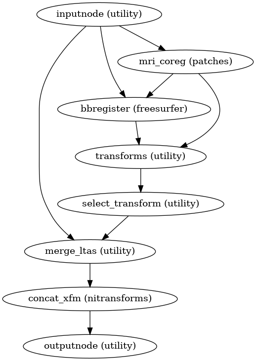 _images/api-9.png