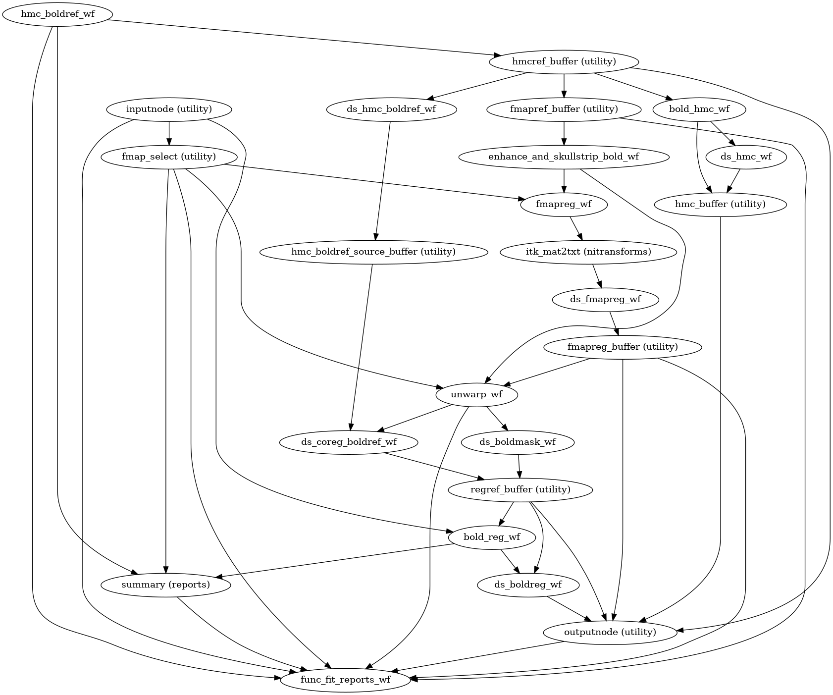 _images/workflows-6.png