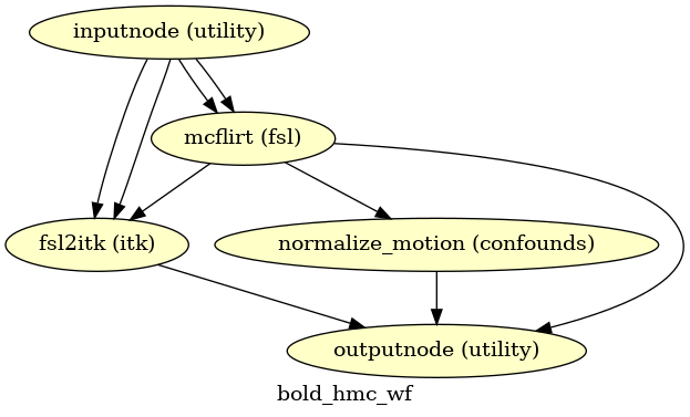 _images/workflows-8.png