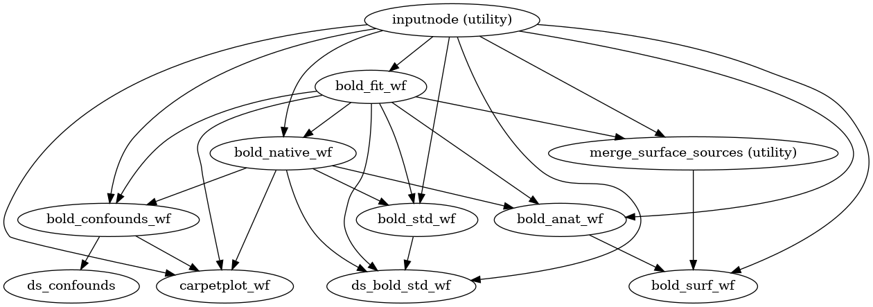 _images/api-3.png