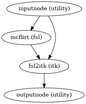 _images/api-6.png