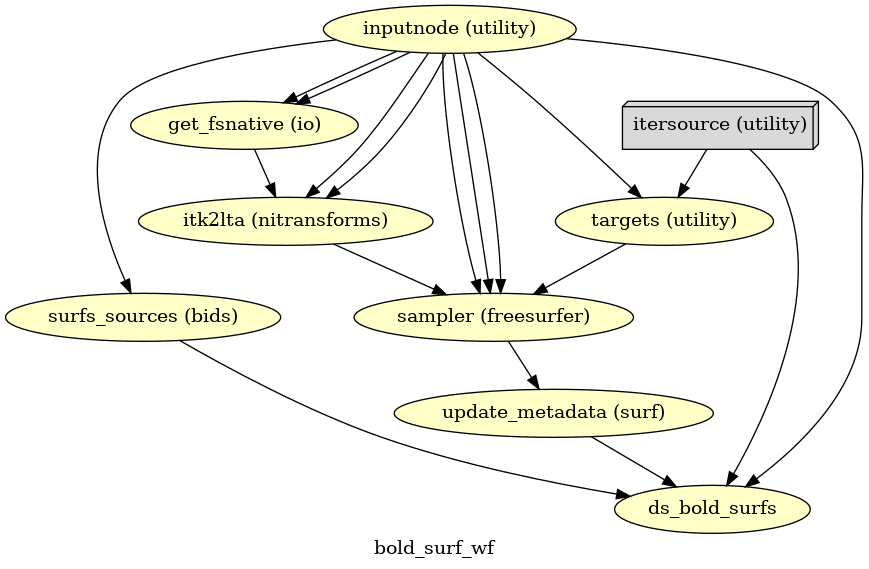 _images/workflows-13.png