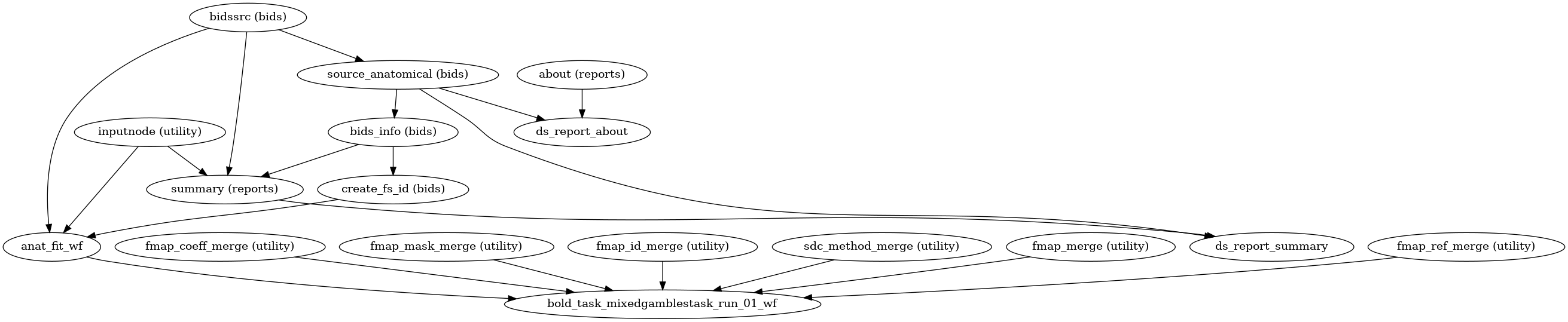 _images/workflows-1.png
