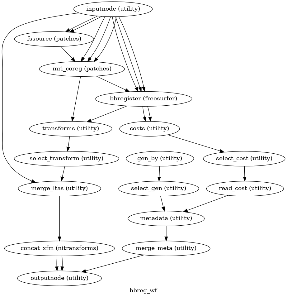 _images/workflows-11.png