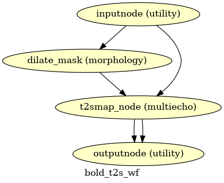 _images/workflows-16.png