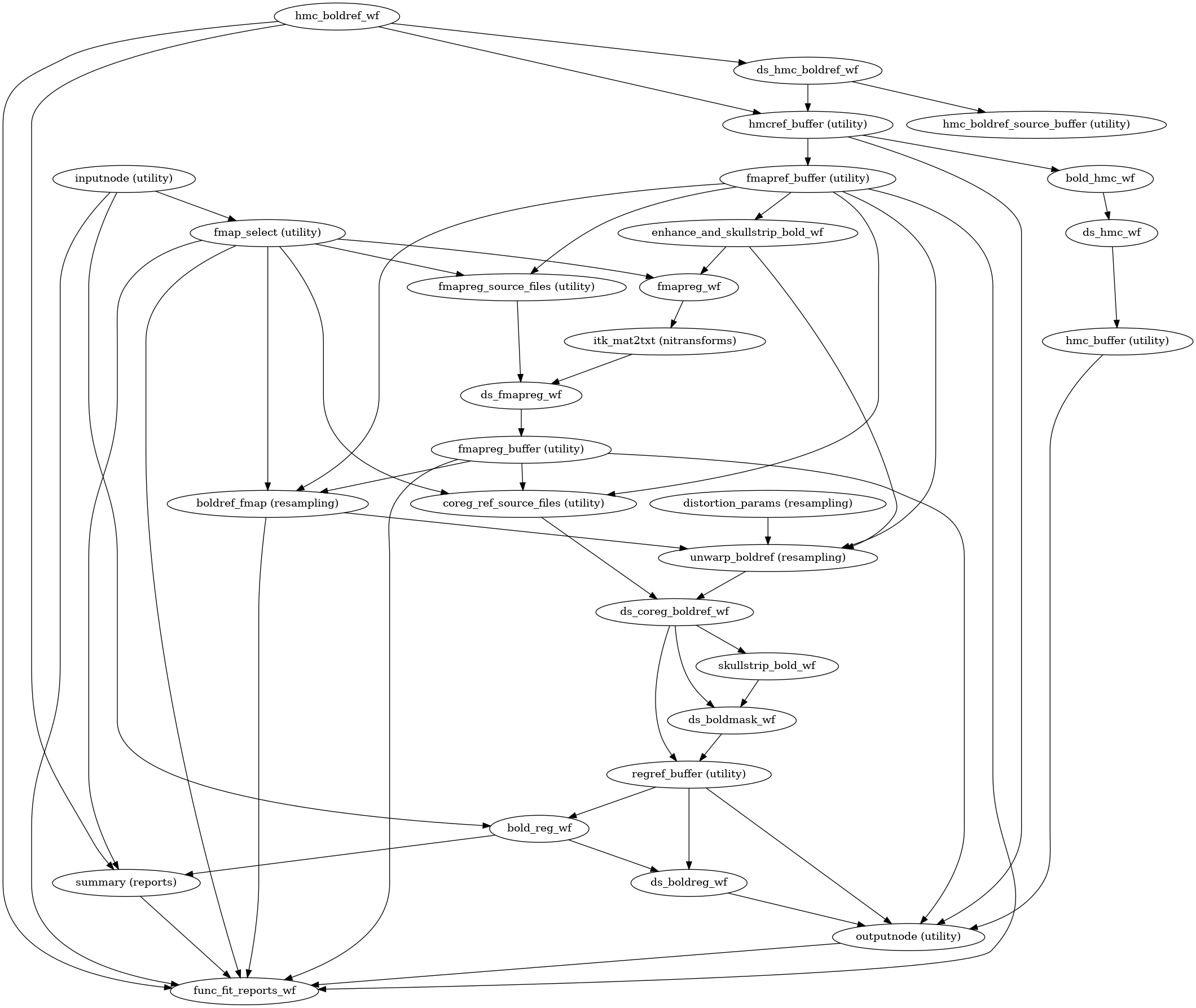 _images/workflows-6.png